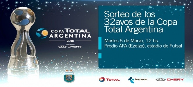Copa Argentina, Sorteo, Fase Final