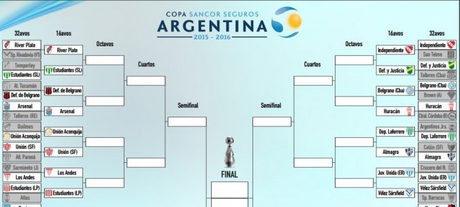 copa argentina fixture cruces